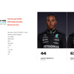 Mercedes-AMG PETRONAS F1 Team