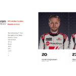 MoneyGram Haas F1 Team