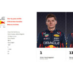 Oracle Red Bull Racing